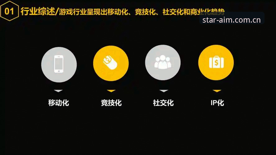 5个关键指标解读最新亚星官方电竞水位图表——一位技术评测员的趋势洞察